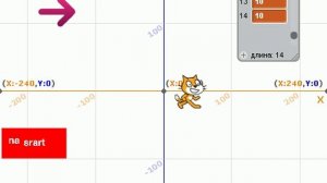 Массивы(списки) в Scratch. На примере шагов по системе координат.