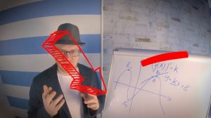 ПРОИЗВОДНАЯ ЗА 2 МИНУТЫ. Гайд по математике.