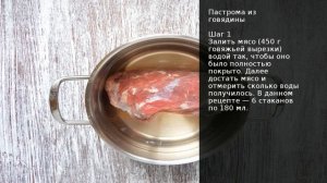 Пастрома из говядины . Рецепт от шеф повара Максима Григорьева