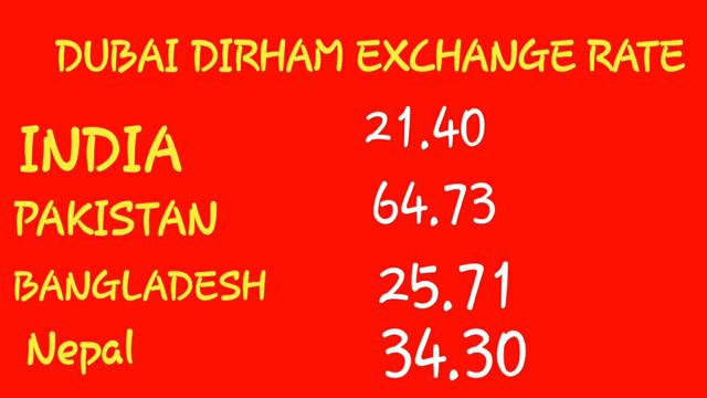 2-8-2022 aj ka dubai Dirham exchange rate today uae currency exchange rate in PAKISTAN india bdt np смотреть онлайн