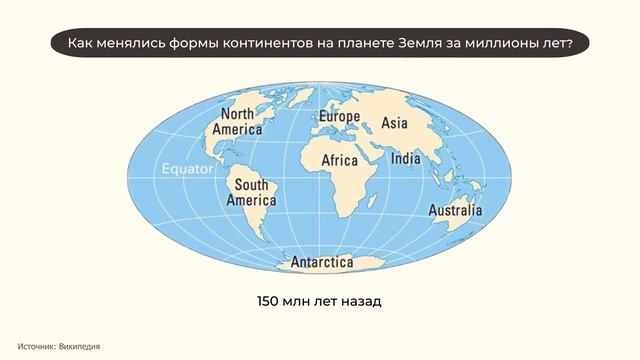 О жизни на Земле в мезозое от триаса и до мела