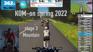ОБЗОР KOM-on Zwift spring series - Stage 3 (Achterbahn)