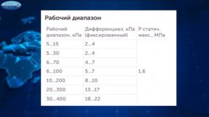 РДД 2Р дифференциальные реле  на низкие давления