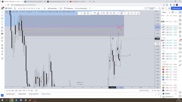 01.12 анализ и план на день. смотреть онлайн