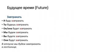 Русские глаголы _завтракать_ и __позавтракать_ (А1). Учим русский язык._Trim