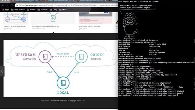 Setup the Techqueria Data and Algorithms Repo смотреть онлайн