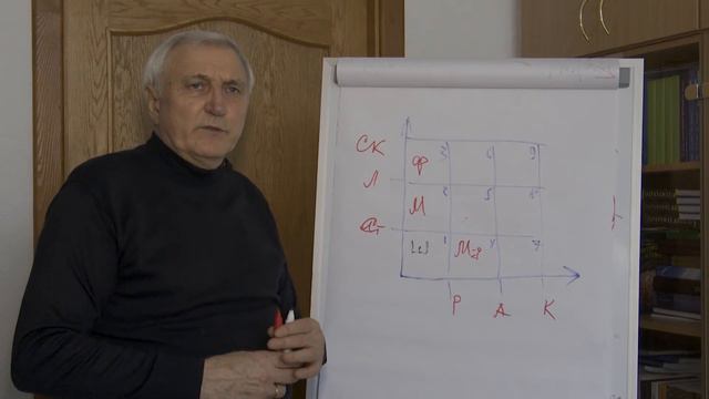 Положение фирм на рынке 26 смотреть онлайн