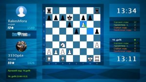 Chess Game Analysis: 333Орёл - Rakeshforu : 1-0 (By ChessFriends.com)