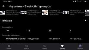 ТОП Bluetooth наушников