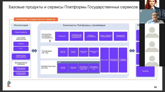 Облачные технологии в государственном управлении, основные трансформации через облака.