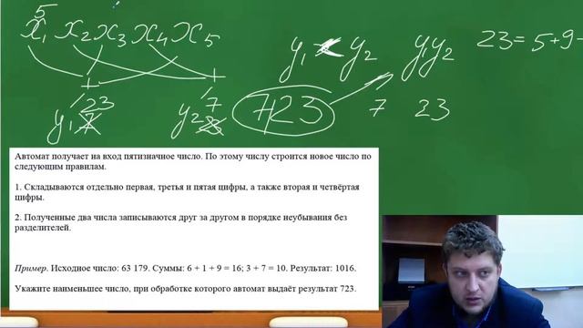 Стрим ЕГЭ #2 2020-21 | Информатика смотреть онлайн