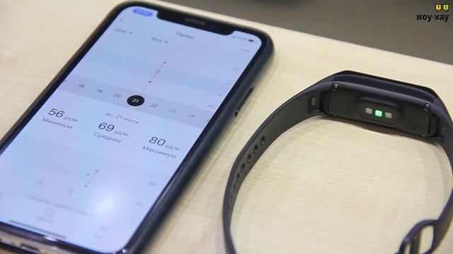 Samsung Galaxy Fit Обзор и отзыв от НОУ-ХАУ. смотреть онлайн