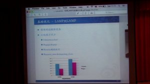 [PHPConf Taiwan 2014] 微博LAMP優化之路