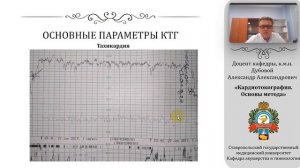 Кардиотокография. Основы метода