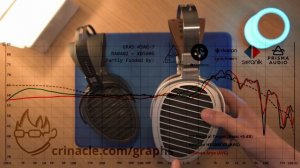 HIFIMAN HE1000 Stealth vs Arya Stealth - Prime impressioni e mini recensione!