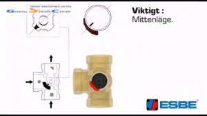 Особенности контроллера Esbe CRA110
