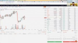 Основы трейдинга и выставление ордеров на криптобирже — еженедельный криптодайджест 19.07.2023