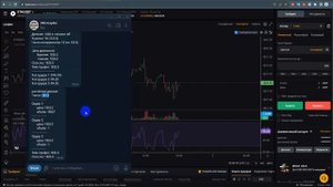 Калькулятор маржи - как расчитать фьючерсы на крипте.