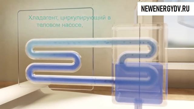 Принцип работы теплового насоса (геотермальный)