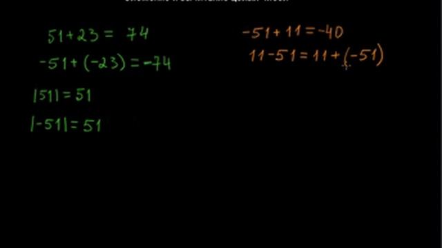 §10 Сложение и вычитание целых чисел
