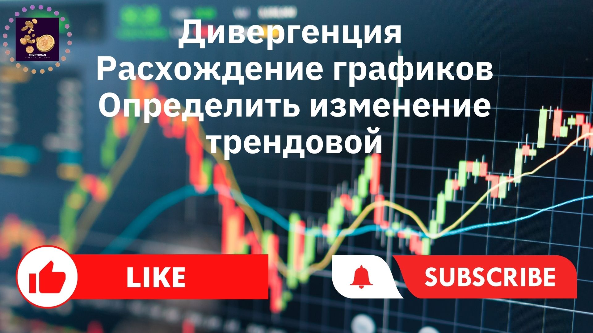 Дивергенция | Расхождение графиков | Определить изменение трендовой