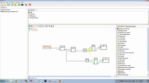 Обзор аналогового датчика тока 5А на базе ACS712