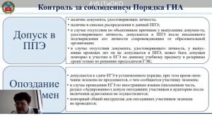 О СОБЛЮДЕНИИ ПОРЯДКА ПРОВЕДЕНИЯ ГИА