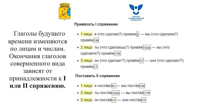 Глаголы будущего времени смотреть онлайн