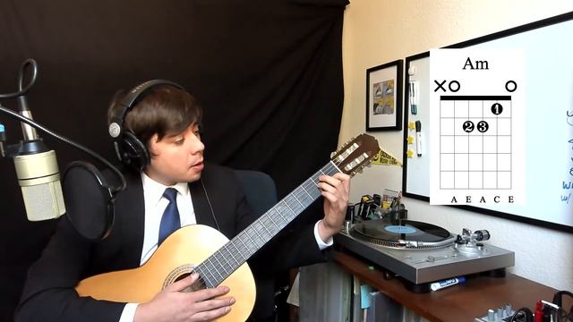 CM, Am, FM, GM chords for Guitar