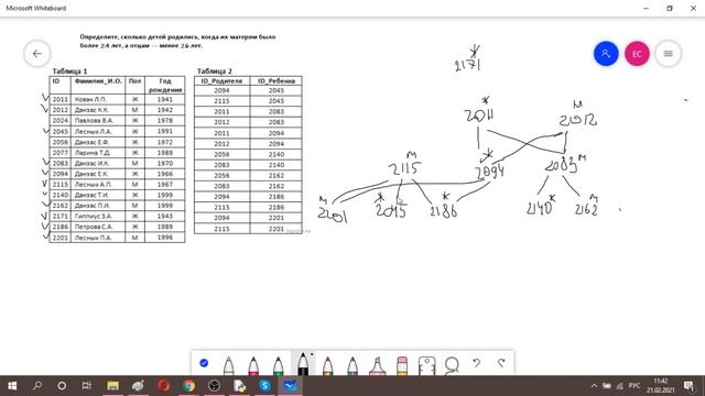 №3 КЕГЭ. Разбор одной задачи (№ 1643, автор: А.Н. Носкин, с сайта Полякова К.Ю.) смотреть онлайн
