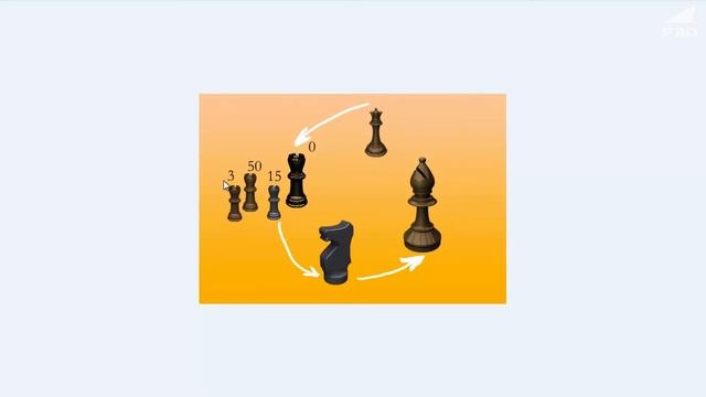 Как попасть в PR отдел смотреть онлайн