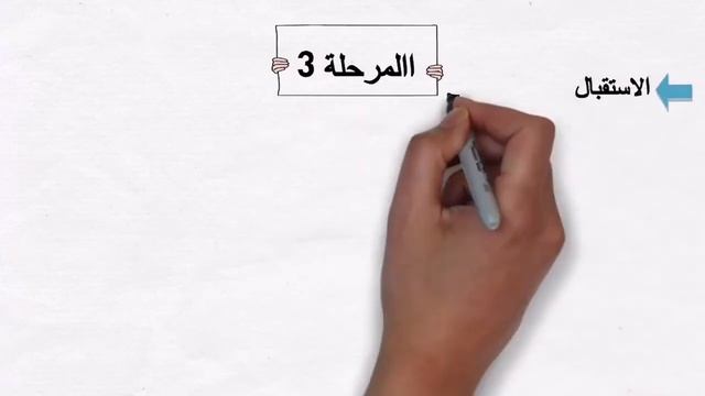 الإجراءات داخل مراكز TLSCONTACT لجميع الملفات смотреть онлайн