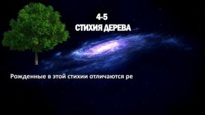 Что означает Последняя Цифра вашего Года Рождения | Astrologium