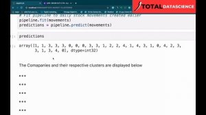 Stock Market Clustering-(PART 3)-Live Data From Yahoo Finance | Machine Learning Projects| K-Means