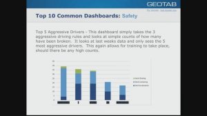 Top 10 Dashboards in MyGeotab GPS Fleet Management Software