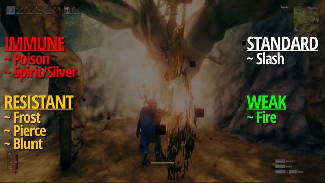 All About Abominations (Range, Damage, Weakness, Etc.) - Valheim смотреть онлайн