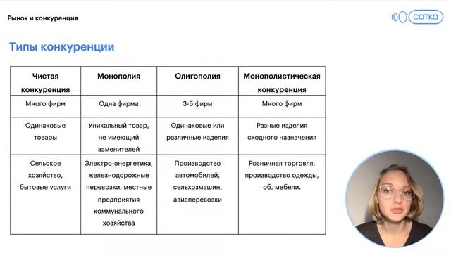 Что такое конкуренция? Рынок и рыночный механизм для ОГЭ  | ОГЭ ОБЩЕСТВОЗНАНИЕ 2022 | СОТКА