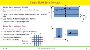 How to Use Pixel and Strip Detectors in High Energy Physics Experiments