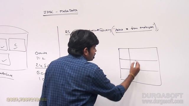 Adv Java || JDBC Session -142 || MetaData Introduction by Durga sir смотреть онлайн