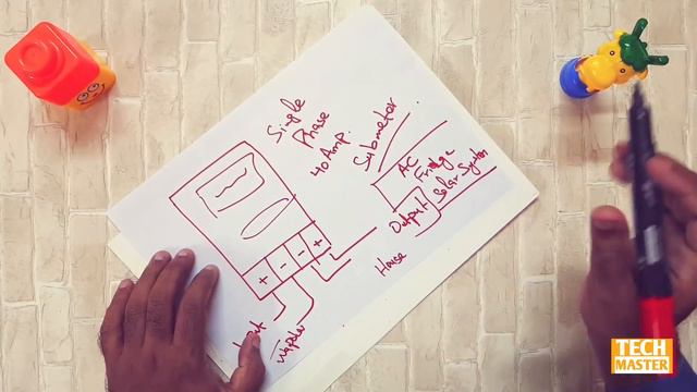 Install electric sub-meter at home in urdu/hindi смотреть онлайн