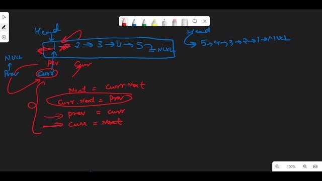Reverse Linked List | LeetCode 206 | Java смотреть онлайн