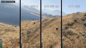 GTX 680 2GB vs SLI vs 1050 ti 4GB vs 1060 6GB in 8 games! | 2021