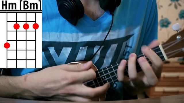 Как играть twenty one pilots — Ride на укулеле для начинающих с нуля смотреть онлайн