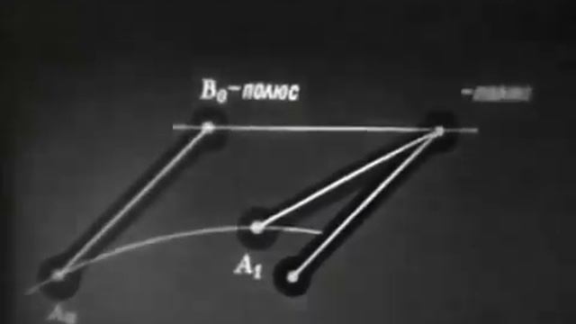 Кинематика твердого тела