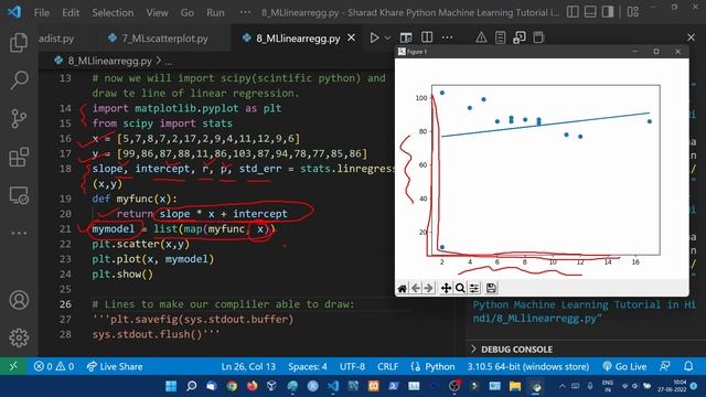 Machine Learning - Linear Regression | R for Relationship | Python Machine Learning Tutorial Hindi