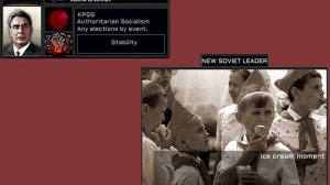Post-Lenin soviet leaders superevents | TNO