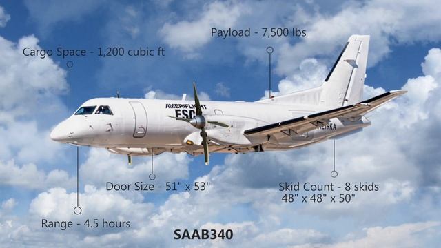 SAAB340 - On-Demand Cargo Aircraft Capabilities смотреть онлайн