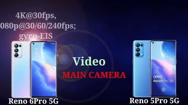 OPPO RENO 6 PRO VS?RENO 5 PRO FULL COMPARISON #RENO6PRO #IPPORENO6PRO #RENO5PRO
