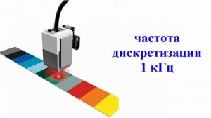 Датчик цвета Lego EV3.  Робототехника для начинающих.