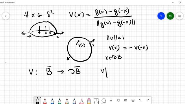 Анализ на многообразиях, лекция 9, С.В.Шапошников смотреть онлайн